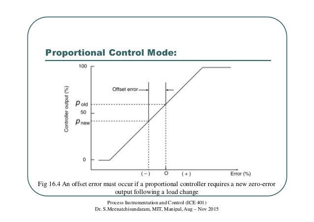 Floating point vs. proportional control system